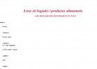 Lèxic de begudes i productes alimentaris | Recurso educativo 34694