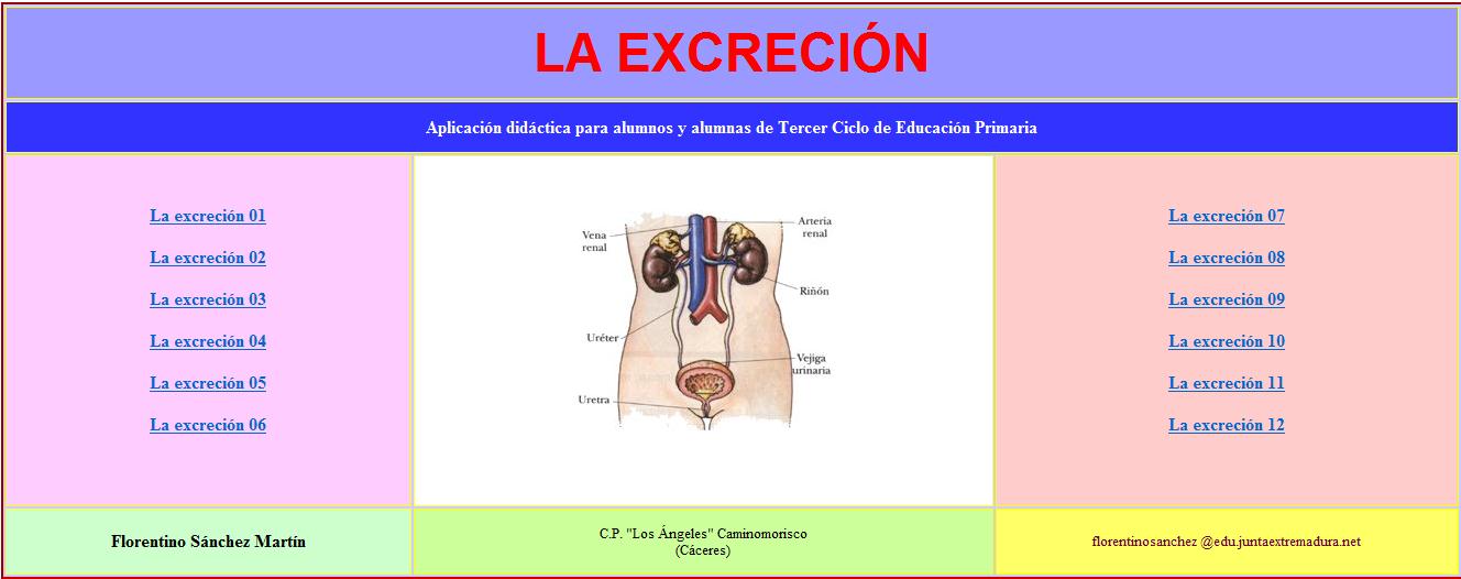 La excreción | Recurso educativo 34774