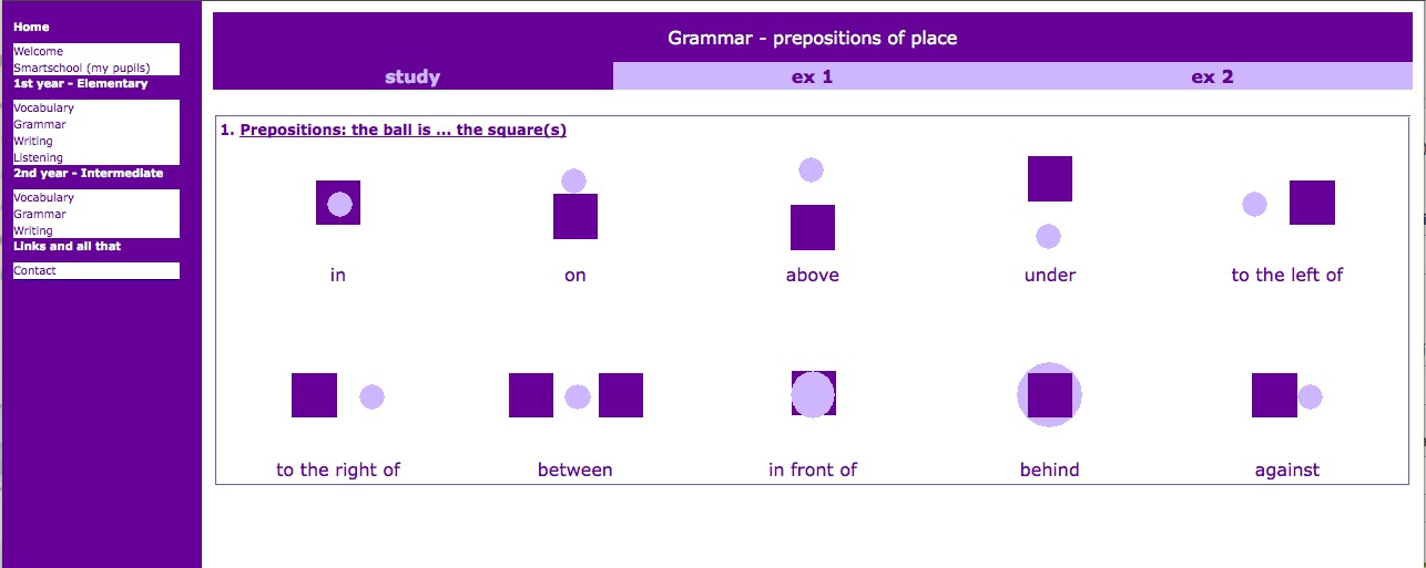 Prepositions of place | Recurso educativo 41695