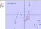 Crecimiento y decrecimiento de una función | Recurso educativo 42559