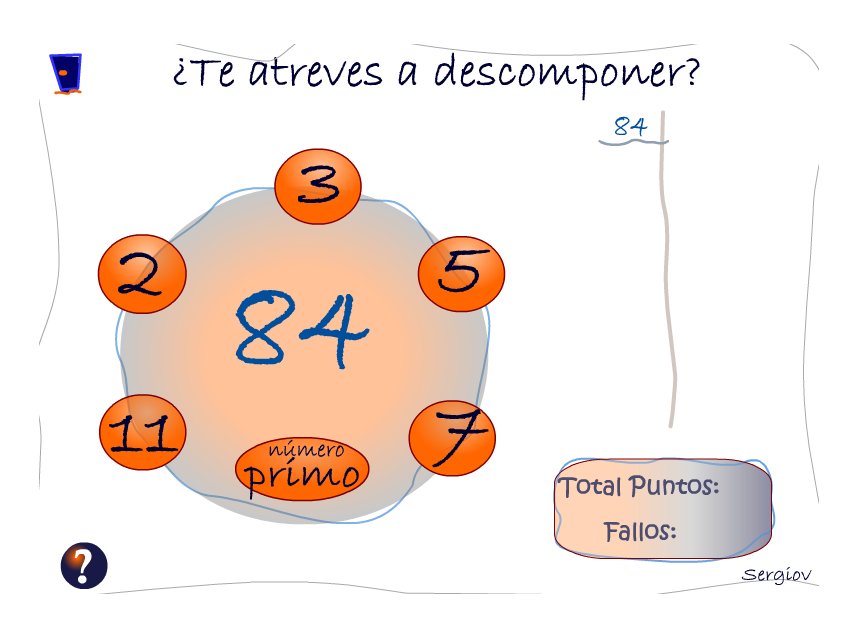 Divisores | Recurso educativo 42589