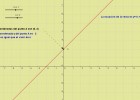 Ecuación de la recta | Recurso educativo 42596