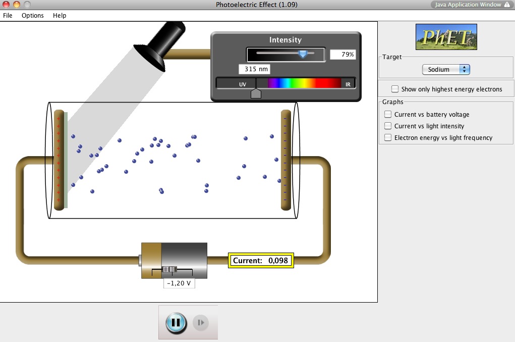 Photoelectric Effect | Recurso educativo 43718