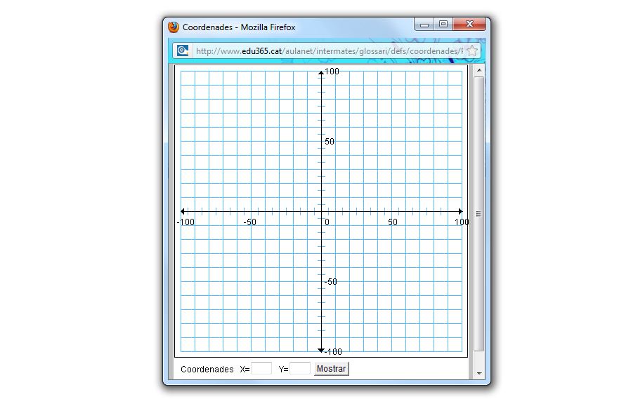 Coordenades cartesianes | Recurso educativo 44552