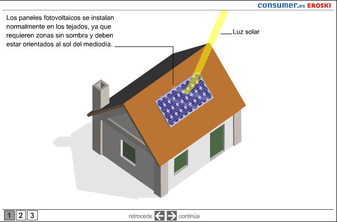 Energía solar | Recurso educativo 47021