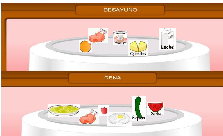 Ficha: desayuno y cena | Recurso educativo 48256