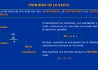 Página web: los términos de la resta y su relación con la suma | Recurso educativo 49302