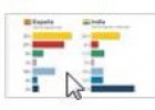 Mortalidad por enfermedades no transmisibles | Recurso educativo 50938