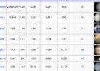 Página web: el Sistema Solar | Recurso educativo 51513