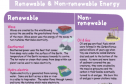 Renewable and non-renewable energy | Recurso educativo 17914