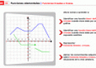 Funciones lineales a trozos | Recurso educativo 21075