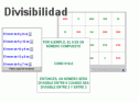 Criterios de divisibilidad | Recurso educativo 21516