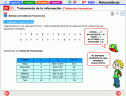 Tablas de frecuencia | Recurso educativo 22032