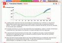 Funciones lineales | Recurso educativo 23020