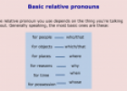 Relative clauses | Recurso educativo 24282