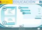 Herramienta: Malted | Recurso educativo 25820