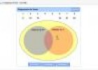 Clasificación de números | Recurso educativo 28250