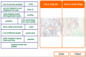 Big cities and small villages | Recurso educativo 9253