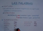 Las Palabras (II). Estructura | Recurso educativo 63101