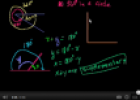 Video: Introduction to angles | Recurso educativo 72019