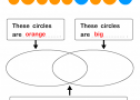 Circles worksheet | Recurso educativo 79978