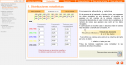 Distribuciones estadísticas. Frecuencias absoluta y relativa | Recurso educativo 73682