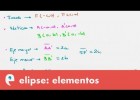 Cónicas: elementos de la elipse | Recurso educativo 109253