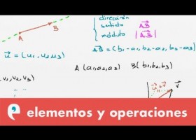 Vectores: elementos y operaciones | Recurso educativo 109281