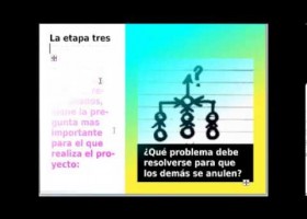 proyectos el metodo del JICA viabilidad de un proyecto | Recurso educativo 114314