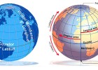 Coordenadas Geográficas | Recurso educativo 680509