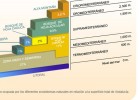 Ecosistemas andaluces | Recurso educativo 740347