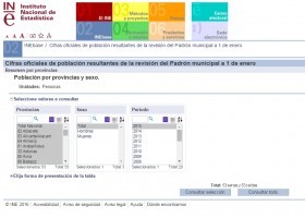 Distribución de la población | Recurso educativo 740512