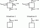 Determining the Net Force | Recurso educativo 752619