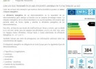 Etiqueta energética de electrodomésticos | Recurso educativo 754321