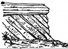 Stratigraphy Concepts | Recurso educativo 741024