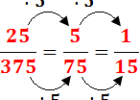 SIMPLIFICAR O REDUCIR FRACCIONES: MAXIMO COMUN DIVISOR: TEORIA, EJEMPLOS Y | Recurso educativo 767644