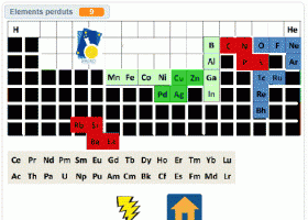 Taula Periòdica - Tetris | Recurso educativo 777918